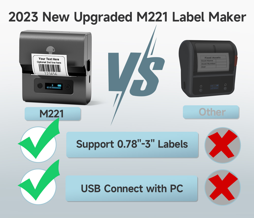 Real Phomemo M221 3inch Waterp - Label Maker review and price