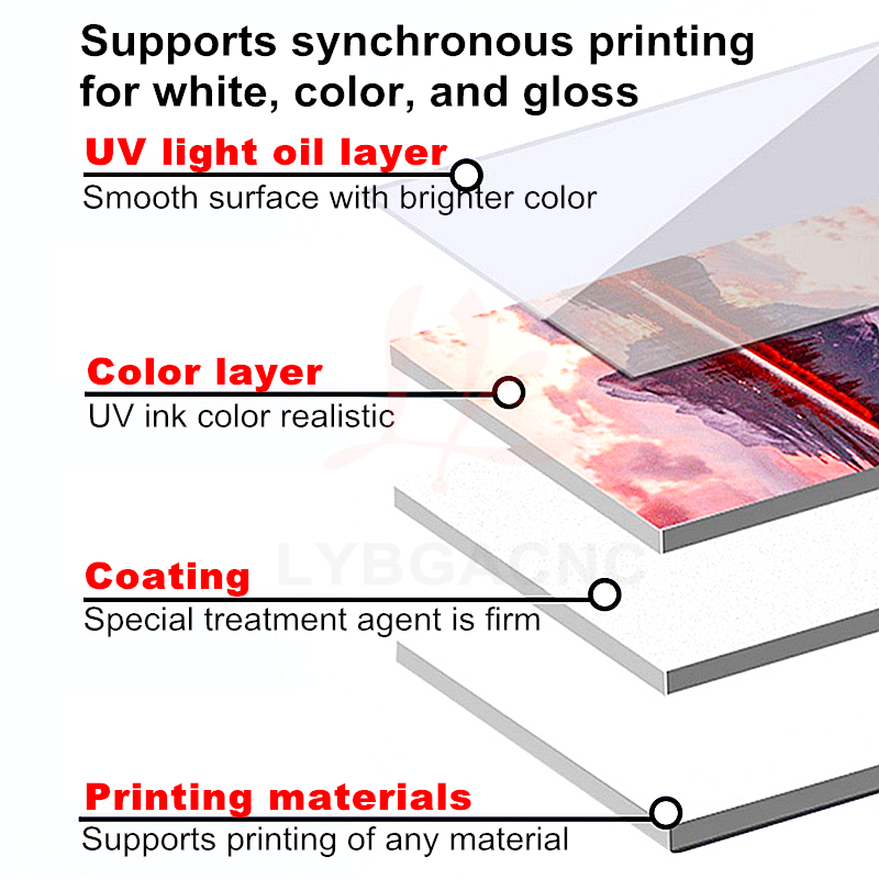 LYBGA UV DTG Inkjet Printer Ma - Photo Printer review and price
